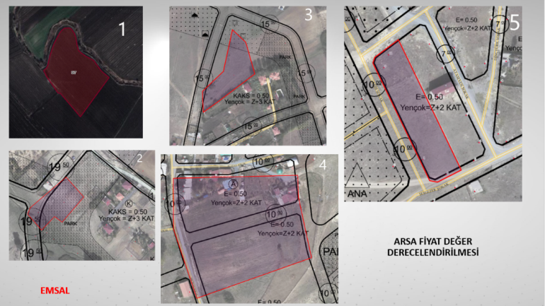 ARSA FİYAT DEĞER DERECELENDİRMESİ